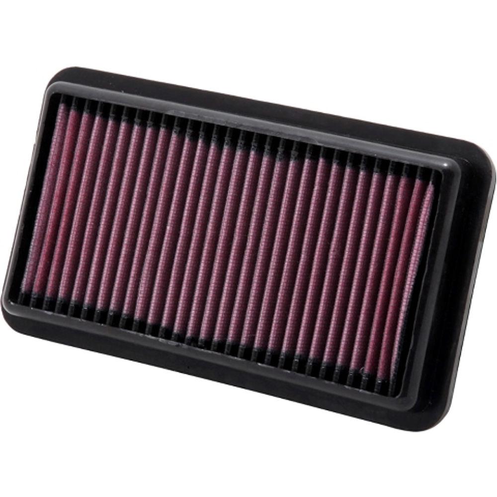 K&N Air Filter- MARUTI  SX4 1.6/