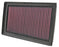 K&N Air Filter-NISSAN X-TRAIL  2.0/RENAULT KOLEOS  2.0/NISSAN X-TRAIL 2.0