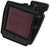 K&N Air Filter-Yamaha-FZ16/FAZER