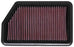 K&N Air Filter-HYUNDAI - ELANTRA NEW 1.6/CRETA 1.4P/