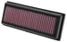 K&N Air Filter-MARUTI WAGON R K SERIES 1.0