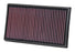 K&N Air Filter-Audi  A3 1.8 TFSI/SKODA OCTAVIA NEW 2.0 D/ KODIAQ 2.0 D/VOLKSWAGEN TIGUAN 2.0 L