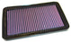 K&N Air Filter-HYUNDAI - TUSCON 2.0/