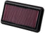 K&N Air Filter-MARUTI SX-4 1.6